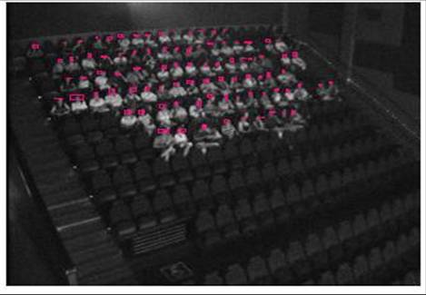 Seyirci_Sayma_alphanmanas_blog Seyirci_Sayma_alphanmanas_blog